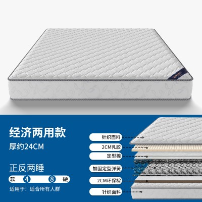 床墊廠家批發(fā)