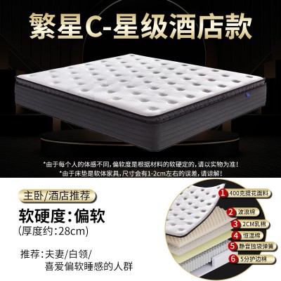 床墊廠家直銷